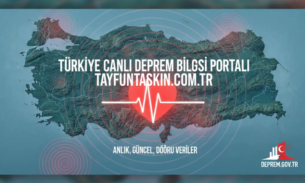 Online Türkiye Deprem Haritası